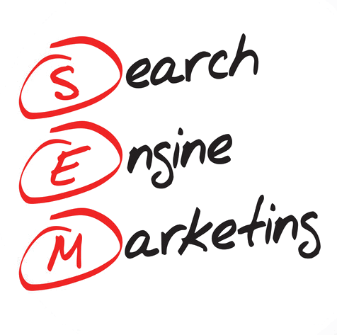 sem adwords cms papoo sem adwords cms papoo